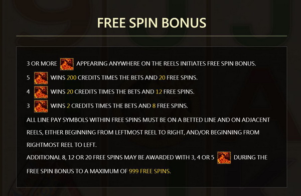 Free spins bonus Wukong Slot